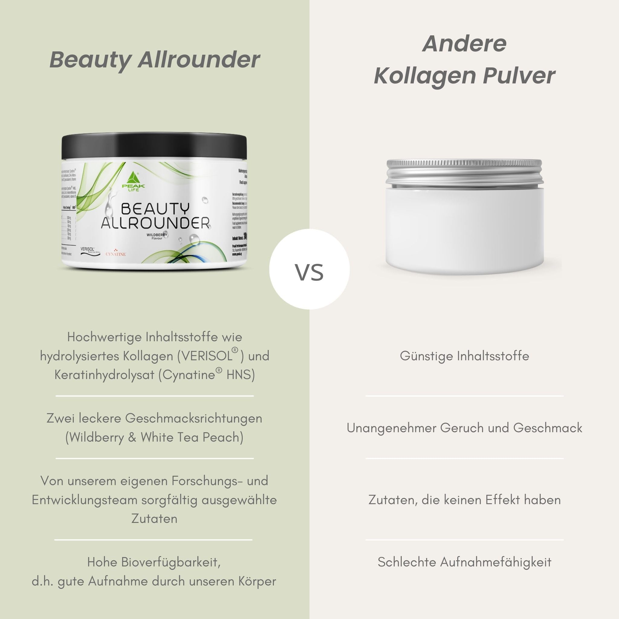 PEAK Beauty Allrounder - 240g Geschmack White Tea Peach I 30 Portionen I Haut Haare Nägel Komplex mit Kollagen (VERISOL®), Keratin (Cynatine® HNS), Hyaluronsäure und Biotin. Mit Vitaminen.