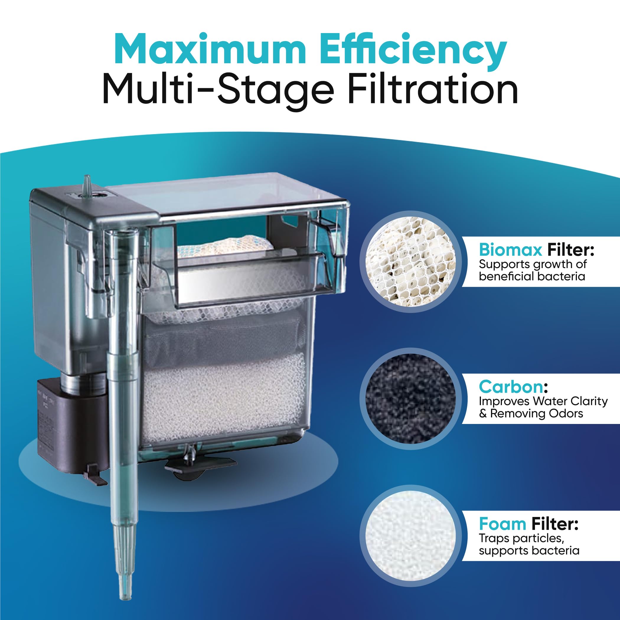 Fluval AquaClear 70 - Kit di manutenzione e sostituzione filtri filtranti, inclusi sacchetti a rete Trident Nova (carbone attivo Fluval AquaClear, BioMax Media, spugna filtrante in