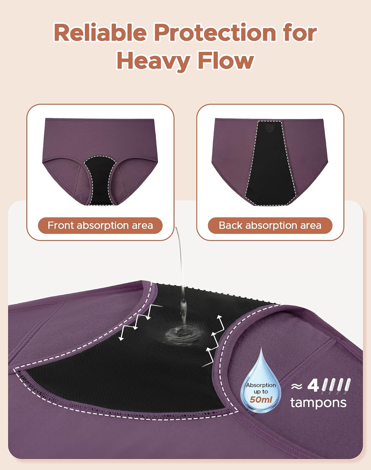 INNERSY Plus Size Period Underwear for Women Soft Cotton High Waisted Heavy Flow Leakproof Panties Bladder Leak 3-Pack