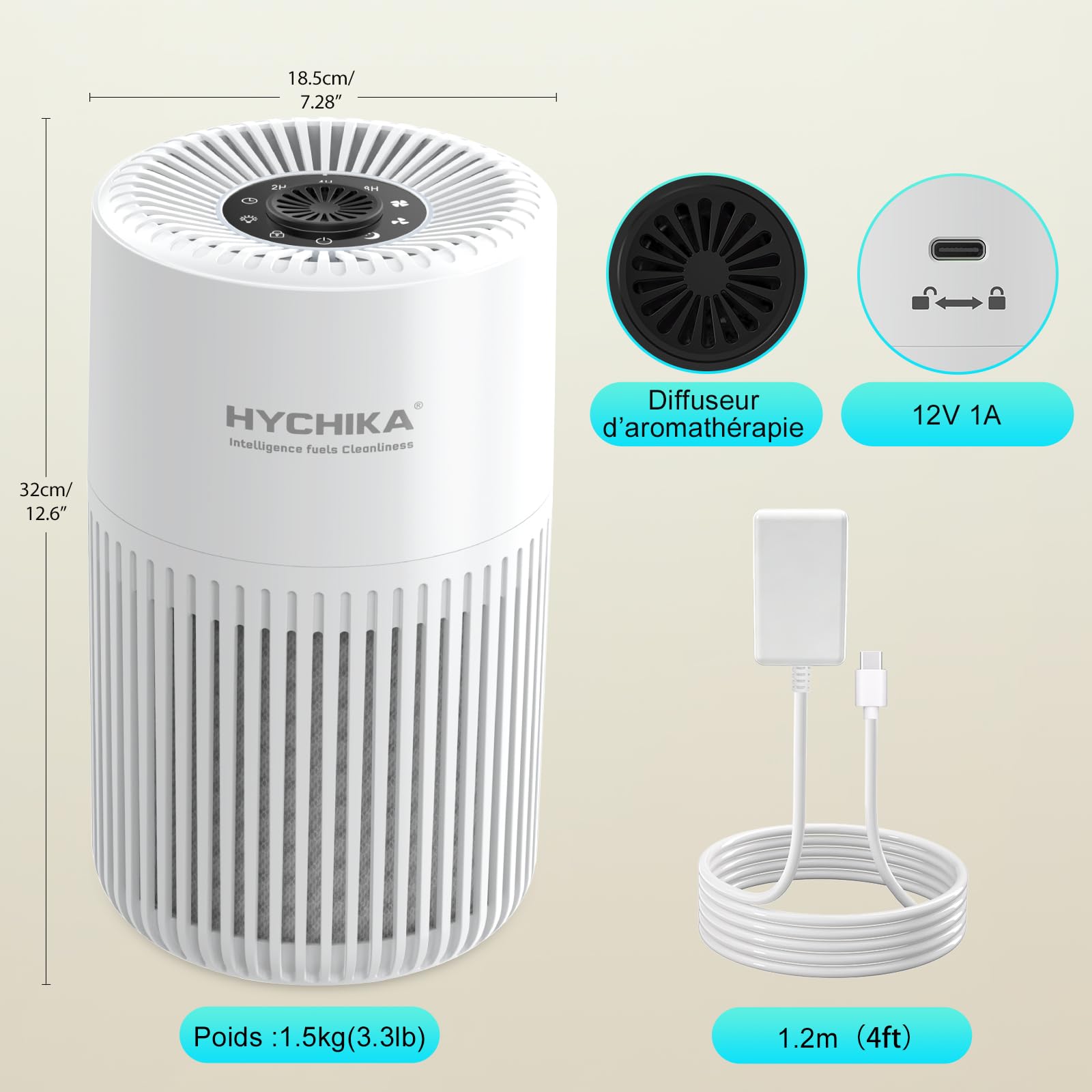 Purificateur d'Air Chambre - Filtration Efficace contre Allergies et Odeurs, Silencieux, avec Éponge d'Aromathérapie, 10W Économie d'Énergie, CADR 95, Air Purifier HEPA pour Maison Bureau