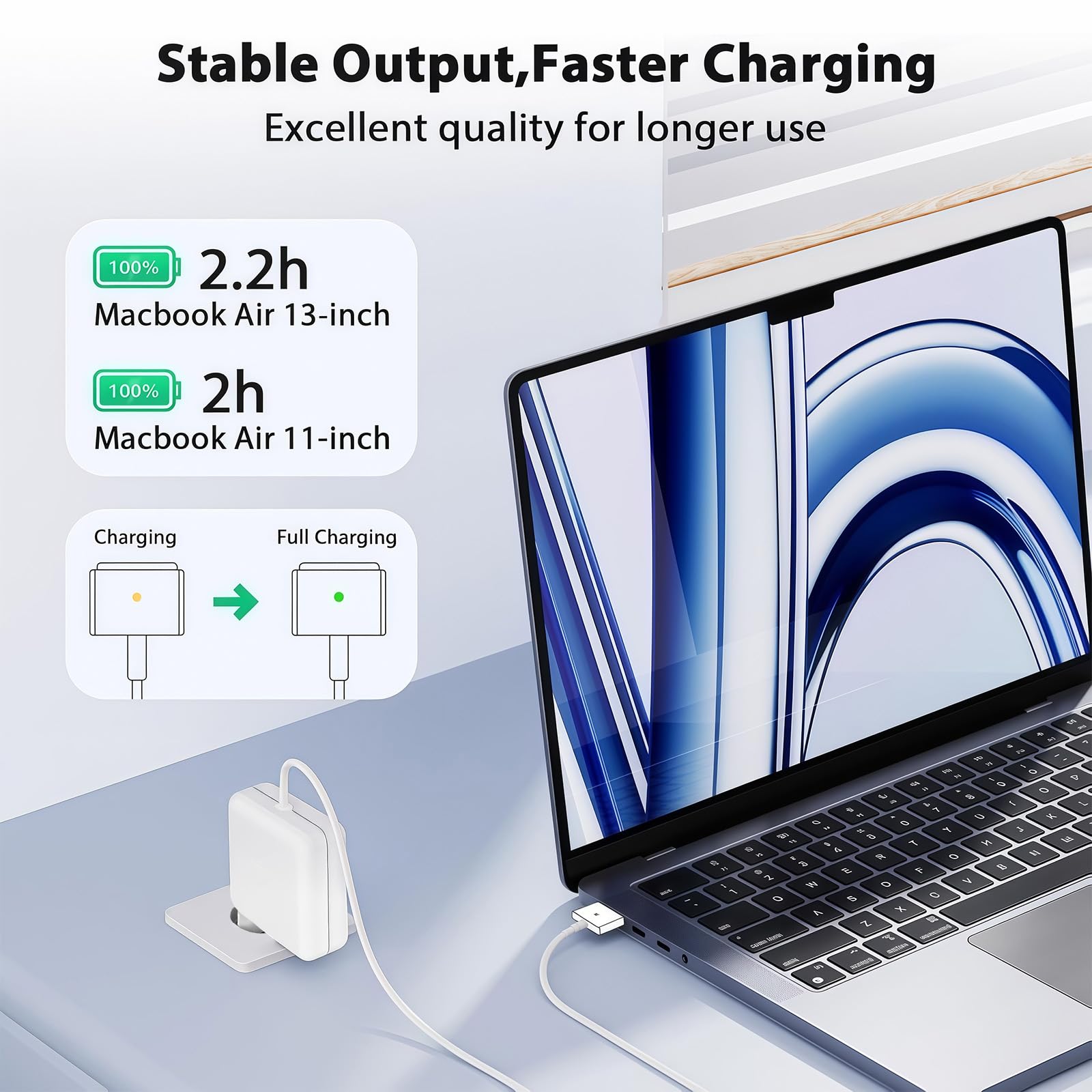 Lerobo 45W Computer portatili Caricatore, per Caricabatterie Mac Book Air T-Tip, Compatibile con Mac Book Air 11 pollici e 13 pollici 2012-2017, per i Modelli A1435, A1436, A1465, A1466