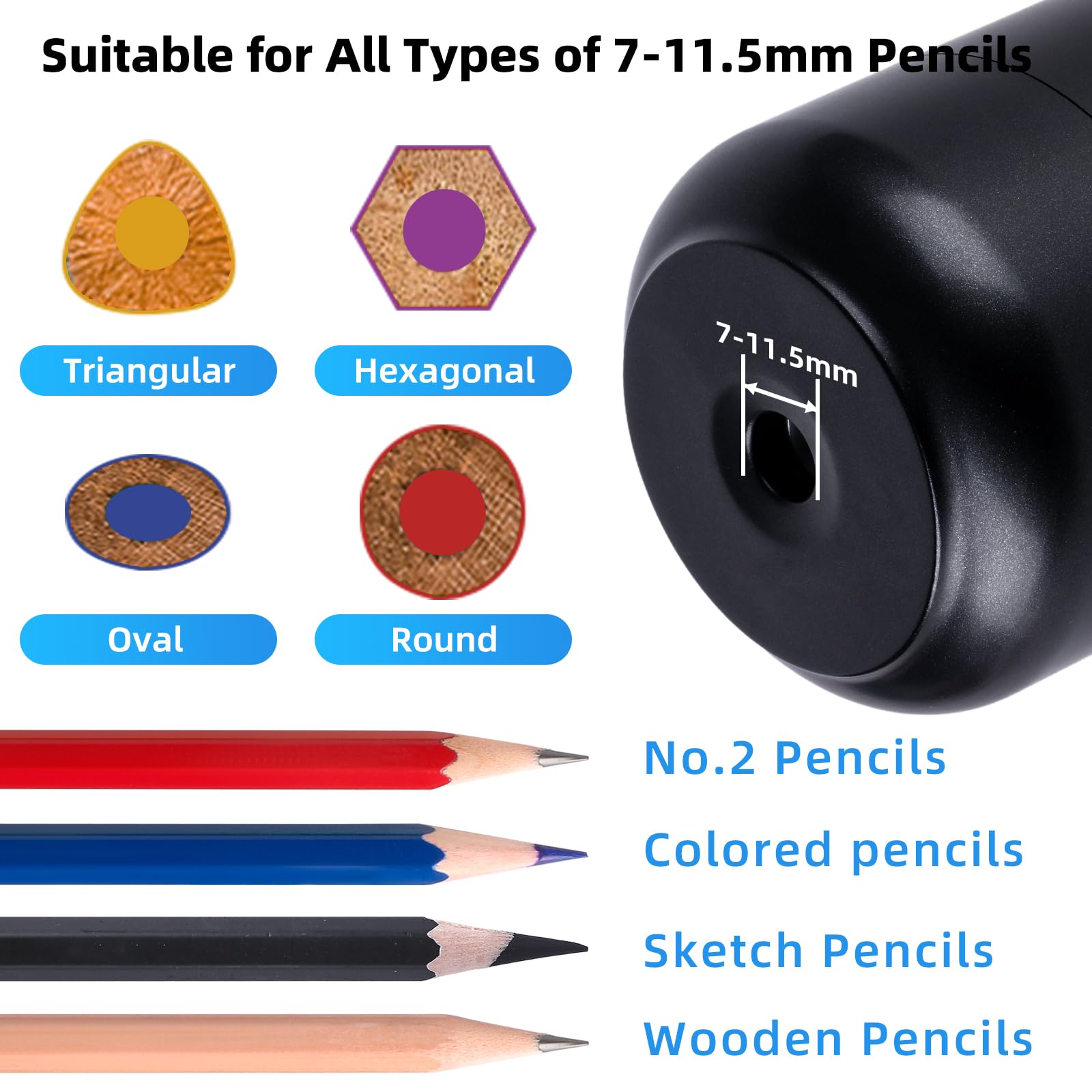 tenwin Fully Automatic Electric Pencil Sharpener - Image 4