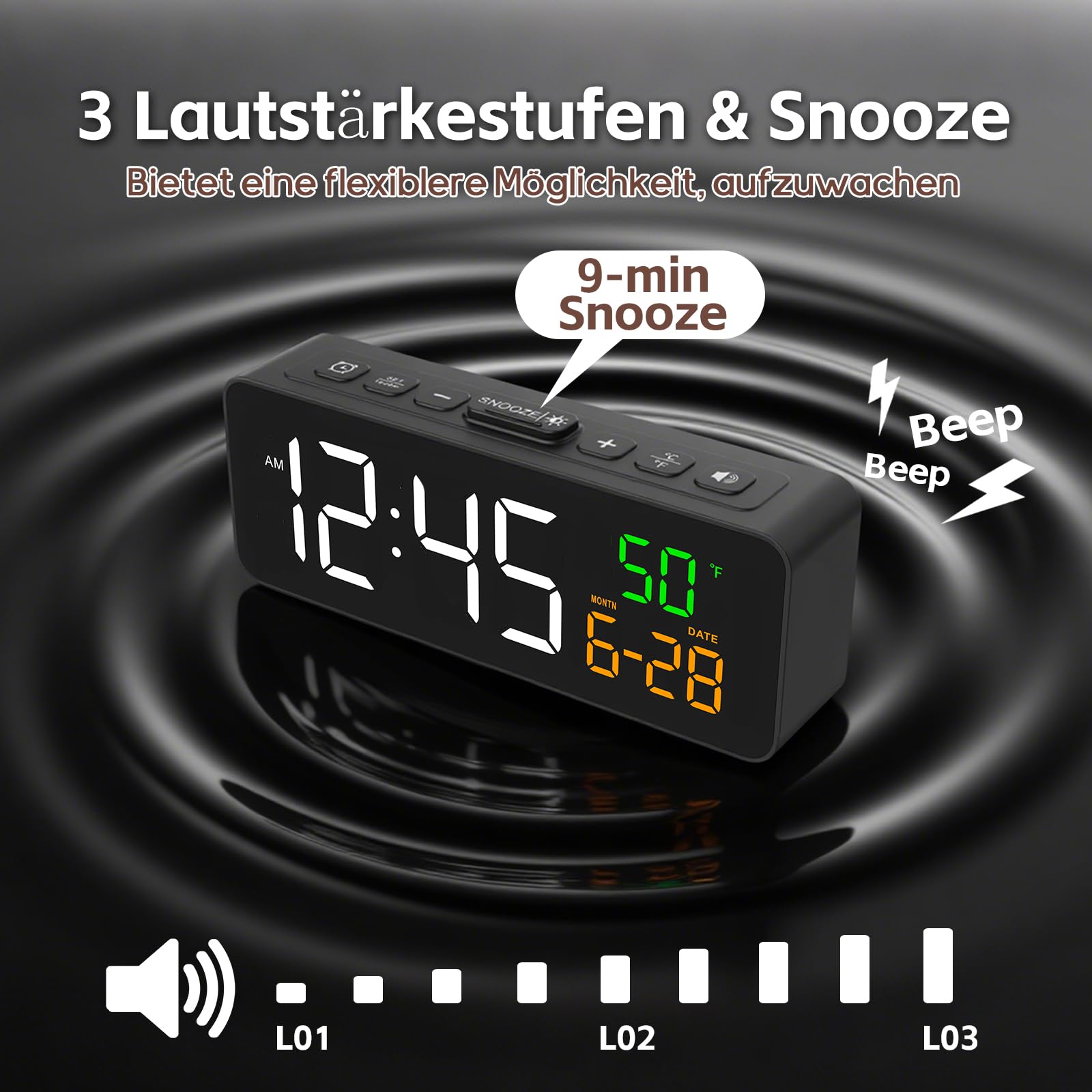Netzu Despertador Digital pequeño, mesita de Noche, Despertador con indicador de Temperatura, Fecha, 4 Brillo, 3 Volumen, repetición, 12/24 Horas, Despertador Ruidoso para Sala de Estar o Dormitorio