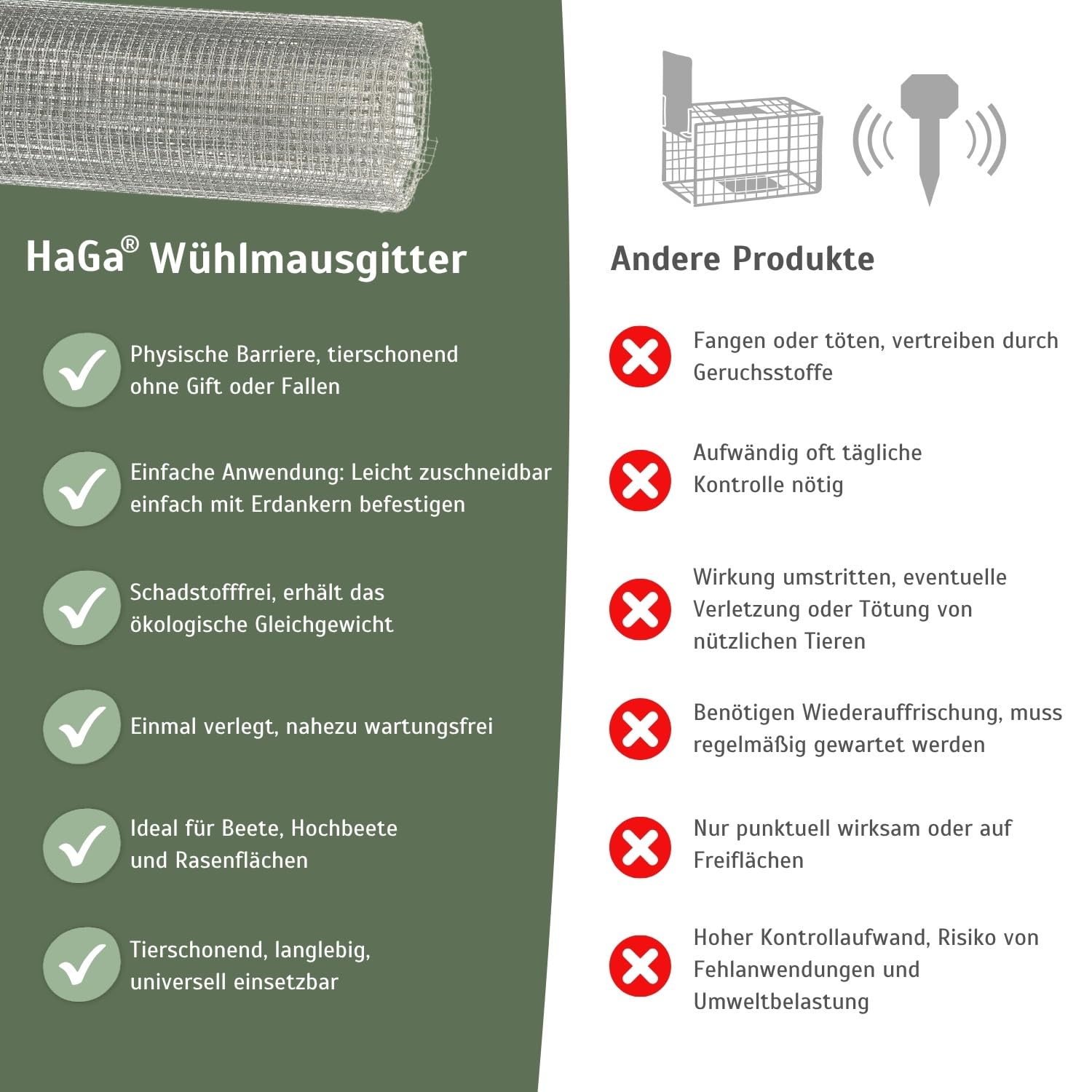 HaGa Wühlmausgitter aus Metall – 1m x 5m – Effektiver Schutz für Beete & Rasen | Umweltfreundliche Barriere gegen Wühlmaus | Robustes & Langlebiges Drahtgitter | auch als Hasendraht & Volierendraht