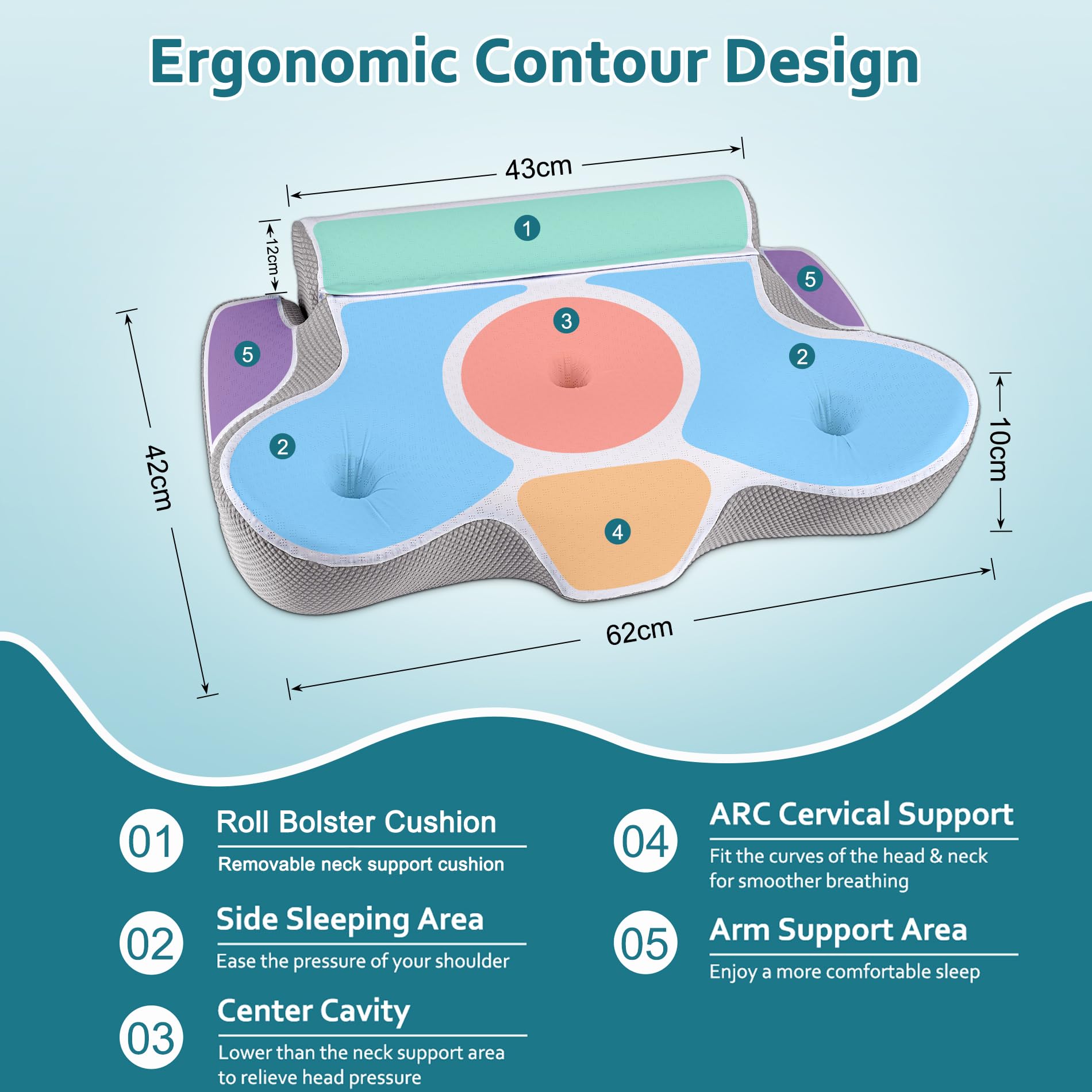 TopEsct Cuscino Cervicale per Dormire, 2 in 1 Cuscino Ergonomico Memory Foam Cervicale, Cuscino Cervicale & Cuscino Cilindrico (Grigio)