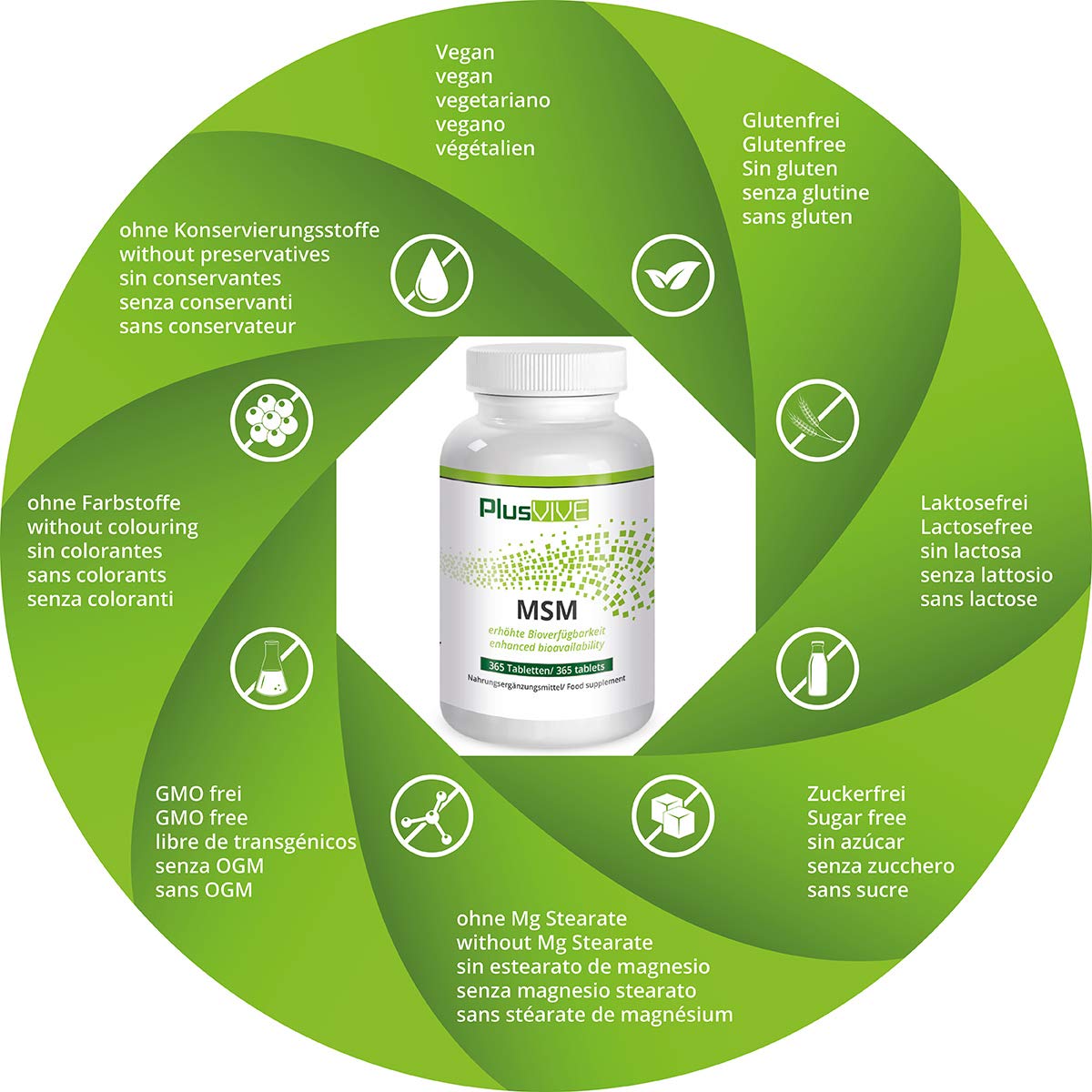Plusvive - 365 gélules de MSM avec matrice de biodisponibilité, (1 000 mg)