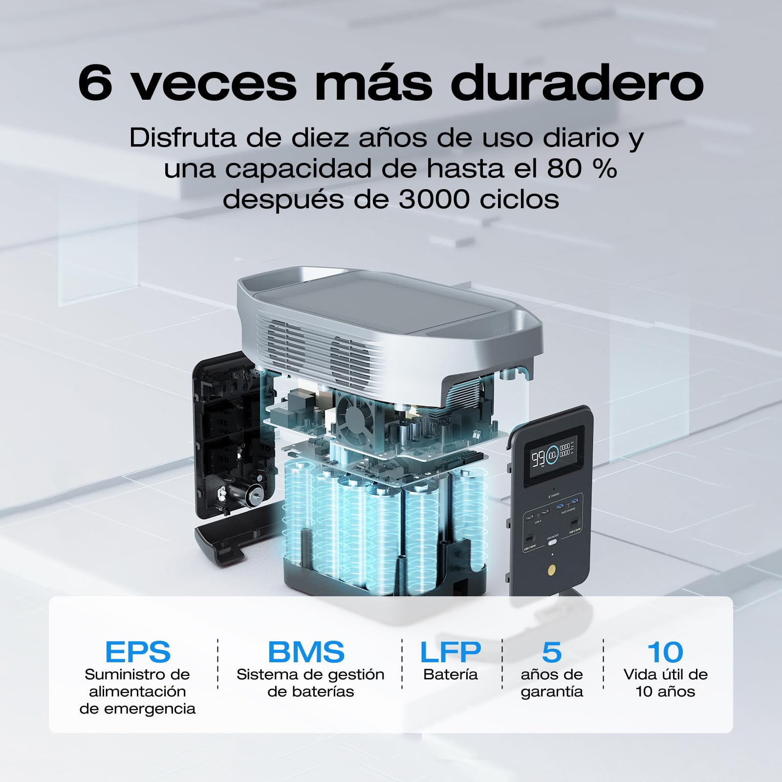 EF ECOFLOW DELTA 2 1024 Wh/Estación de energía portátil con cable XT60i, generador solar con LiFeP04, capacidad ampliable hasta 3 kWh, carga rápida de 0-80% en 50 mins, grupo electrógeno para