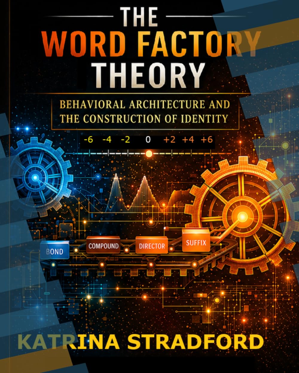 THE WORD FACTORY THEORY: BEHAVIOR ARCHITECTURE AND THE CONSTRUCTION OF IDENTITY