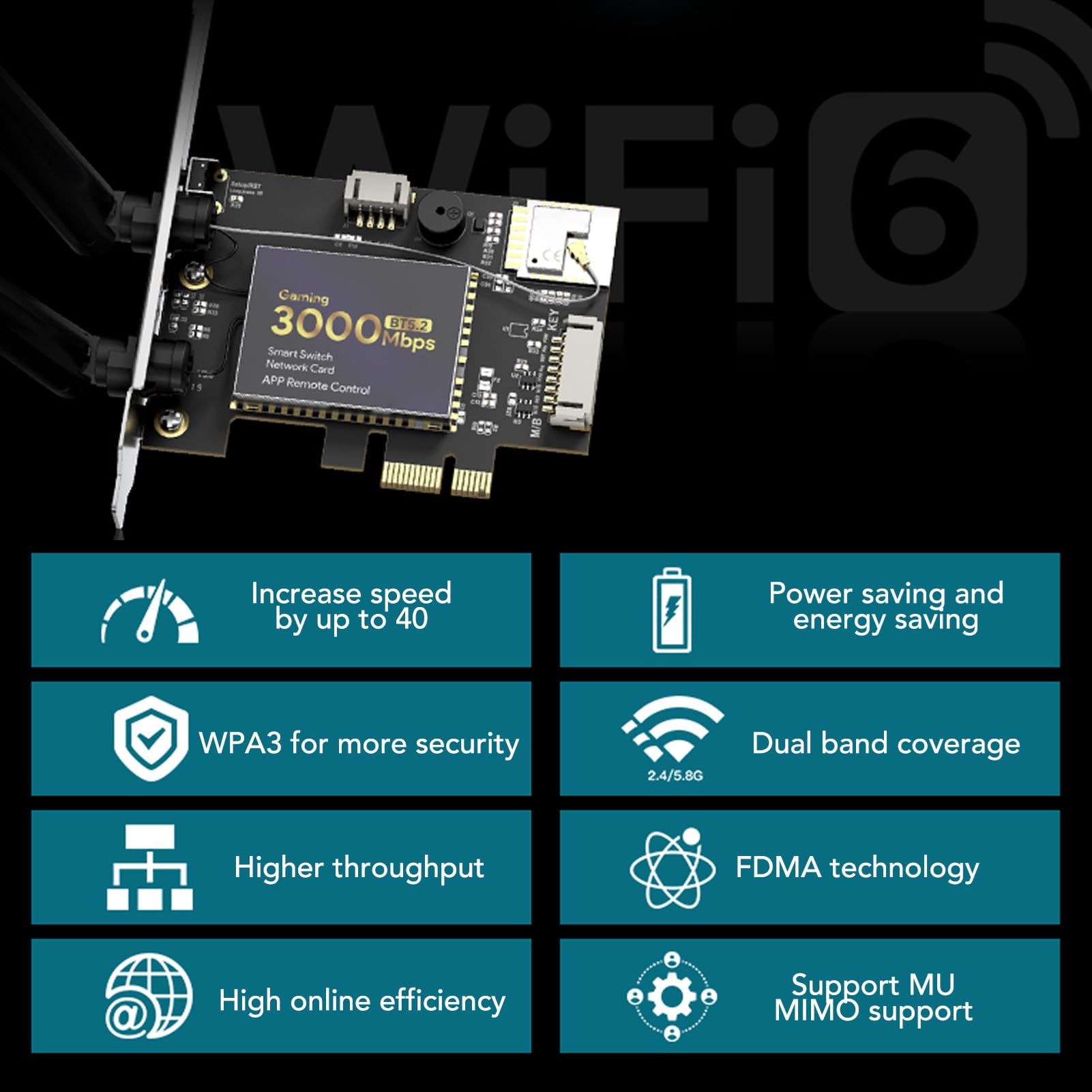 Generic Carte PCIe WiFi 6 AX3000, Adaptateur Double Bande Haute Vitesse pour Jeux et Streaming avec Prise en Charge Bluetooth 5.2 et Antennes 6dBi