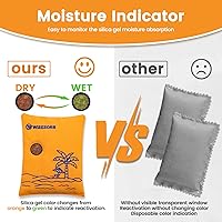 Vista 3 de 500g 2pcs Rechargeable Car Dehumidifier Moisture Absorbers Bags, Reusable Desiccant Color Indicating Silica Gel Packets, Microwave Reactivated