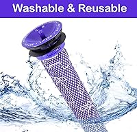 Vista 4 de SCREENTRONICS Paquete de 2 filtros de repuesto compatibles con Dyson V6 V7 V8 DC58 DC59 DC61 DC62 DC72 DC74 SV03 SV04 SV05 SV06 SV07 SV08 SV09