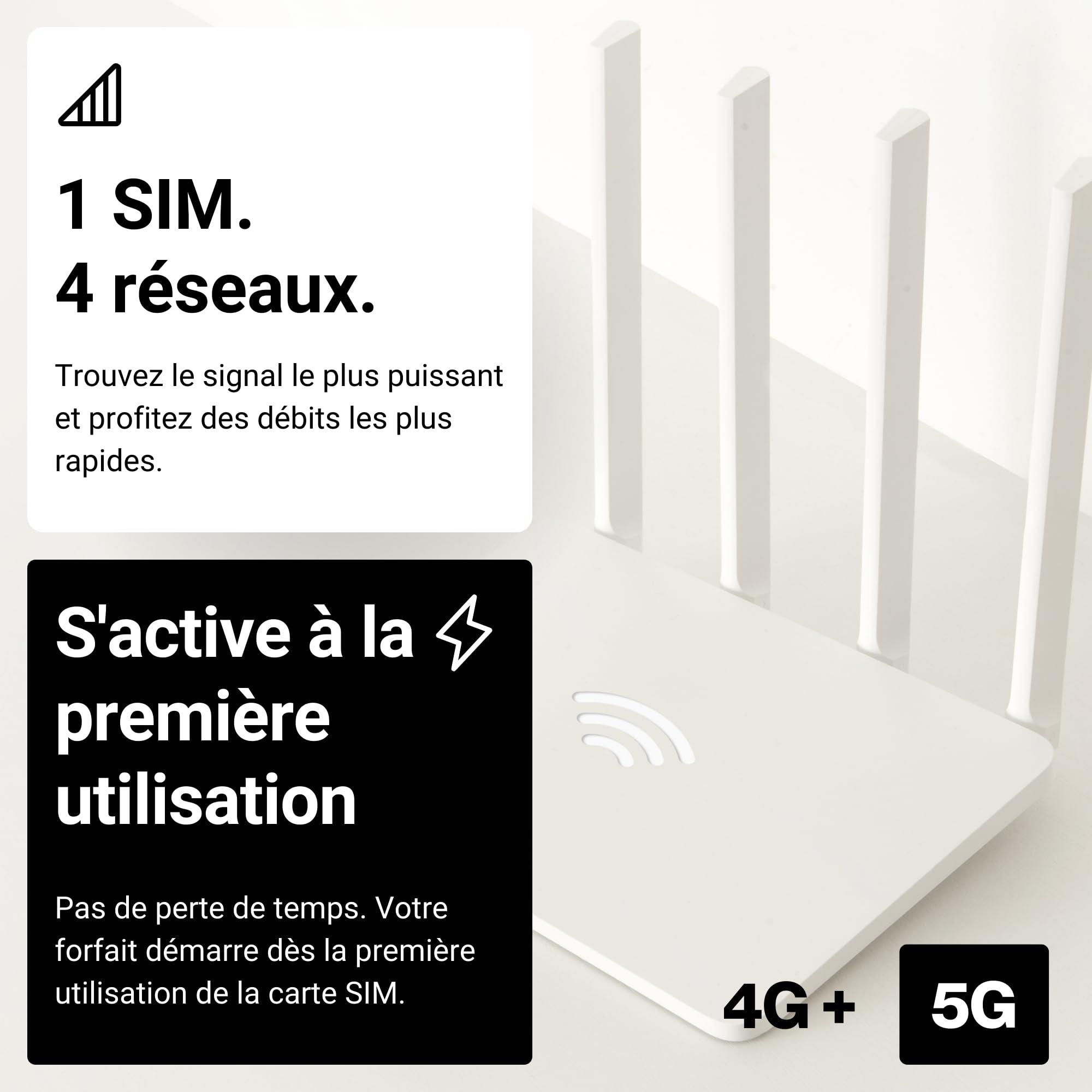 SIM Données France 4 Réseaux, 6 Go valables 12 Mois, Bouygues, Free, Orange, SFR, 4G, 5G, Prépayée, Active dès La Première Utilisation, UE, IoT, Sécurité