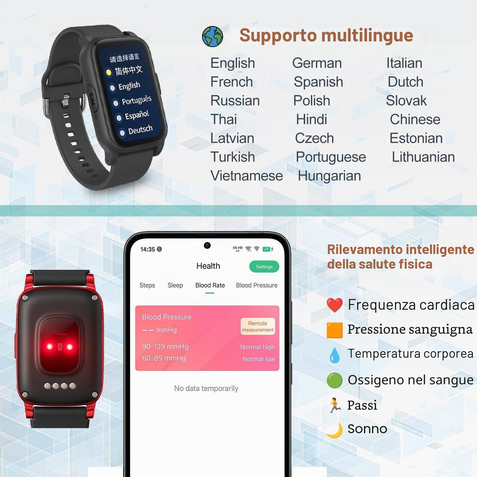 Orologio Intelligente per Anziani, con GPS Preciso, Rilevamento Cadute E Pulsante SOS 3S, Videochiamata HD, Batteria A Lunga Durata, Braccialetto per Anziani Red