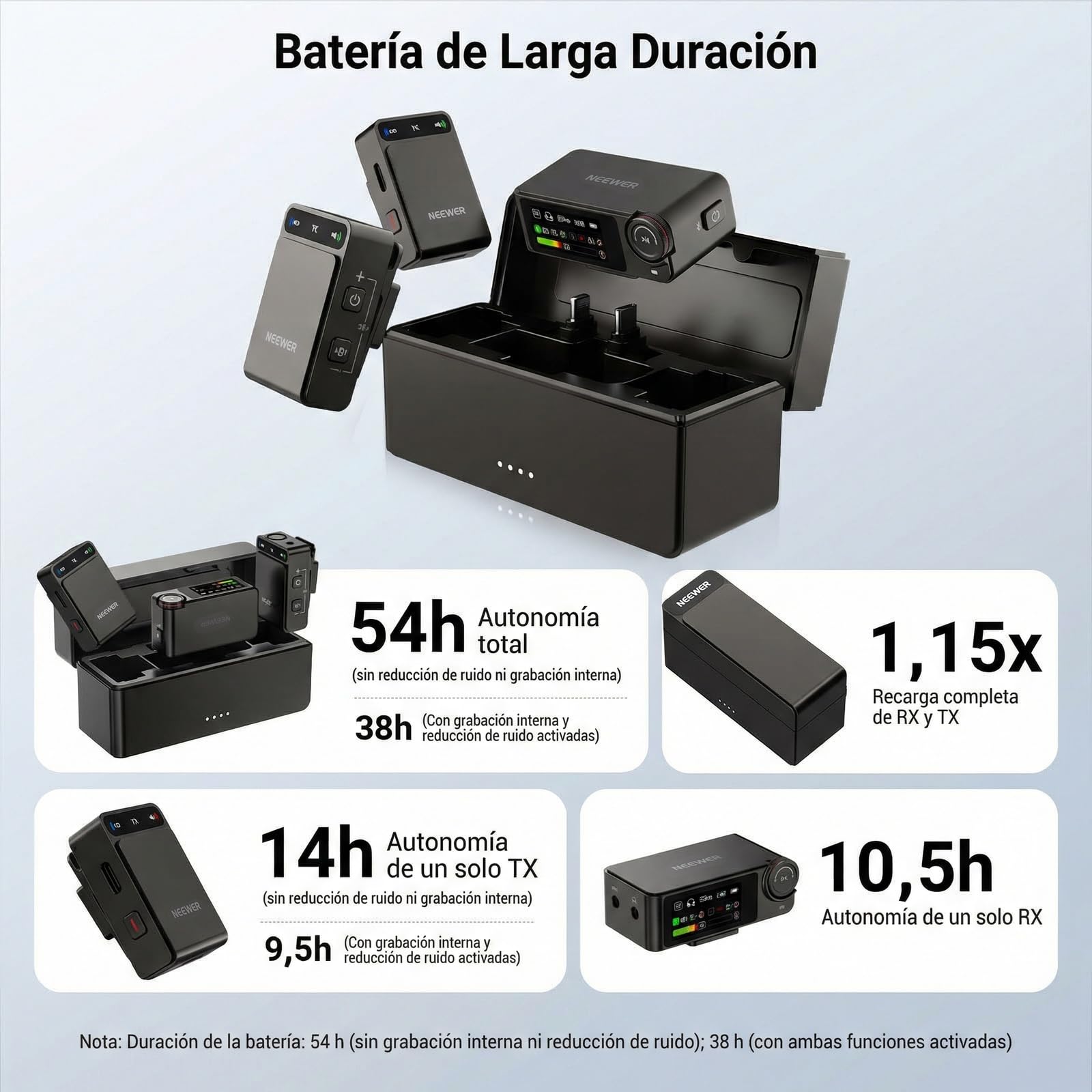 NEEWER CM36 Pro Micrófono Inalámbrico, AI Cancelación Ruido, 48KHz/32bits Float, 8GB Almacenamiento, 85dB SNR, 54h Batería con Estuche Carga, 328ft Range, Lav Mic para iPhone Android Vlog Camera PC