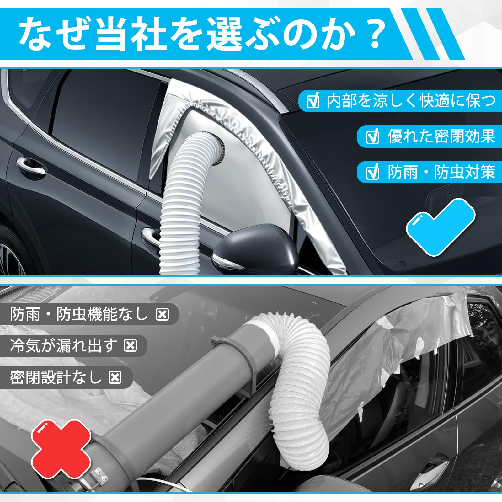 Amazon.co.jp: ZWPARTS スポットクーラー 窓パネル 車用 ポータブル