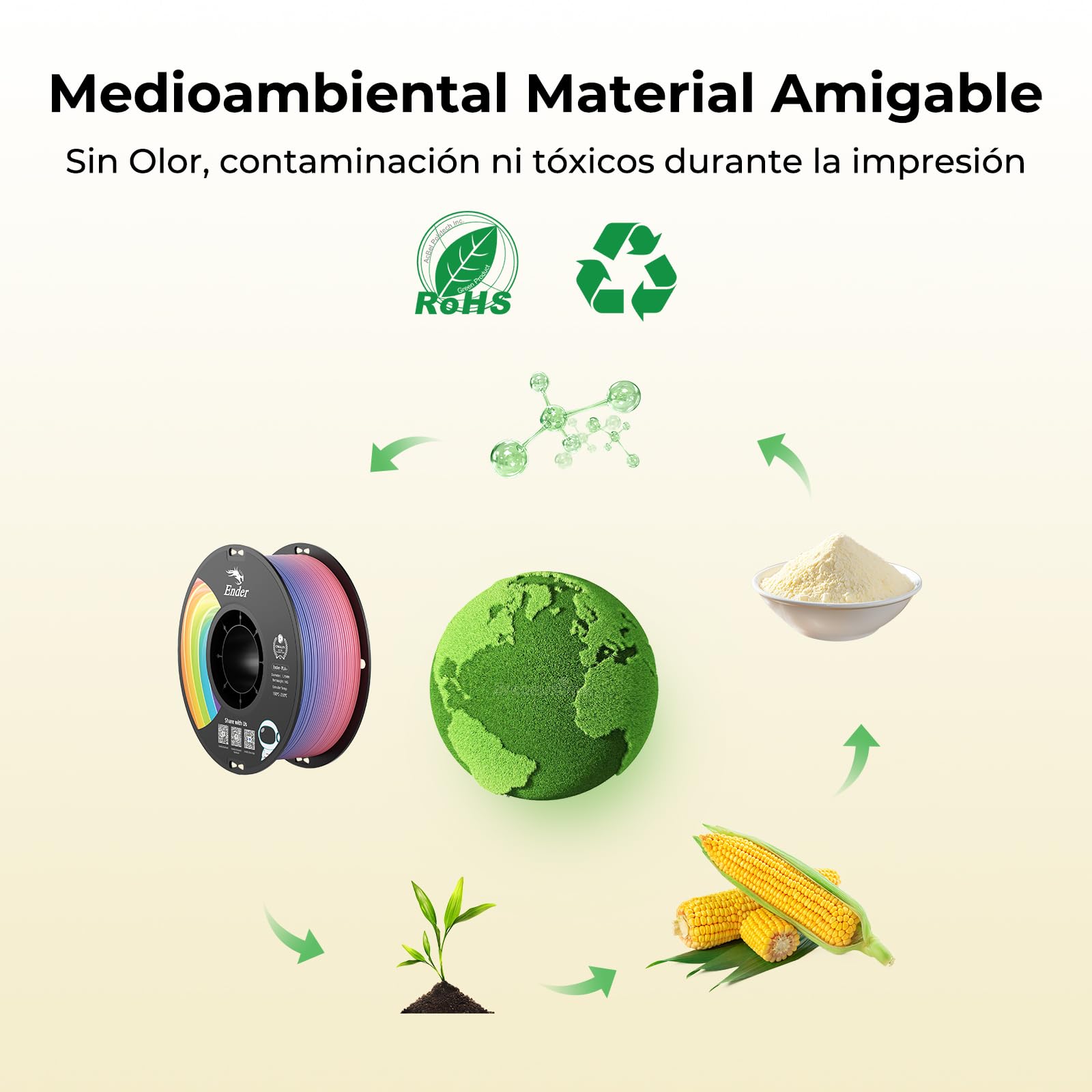 Creality Filamento PLA 1.75mm 1KG Precisión Dimensional +/- 0.02mm para Impresora 3D