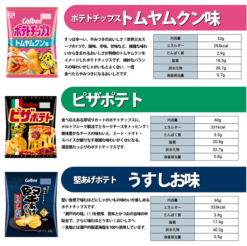 Amazon.co.jp: 堅あげ ポテト ポテト チップス 12袋 セット : 食品