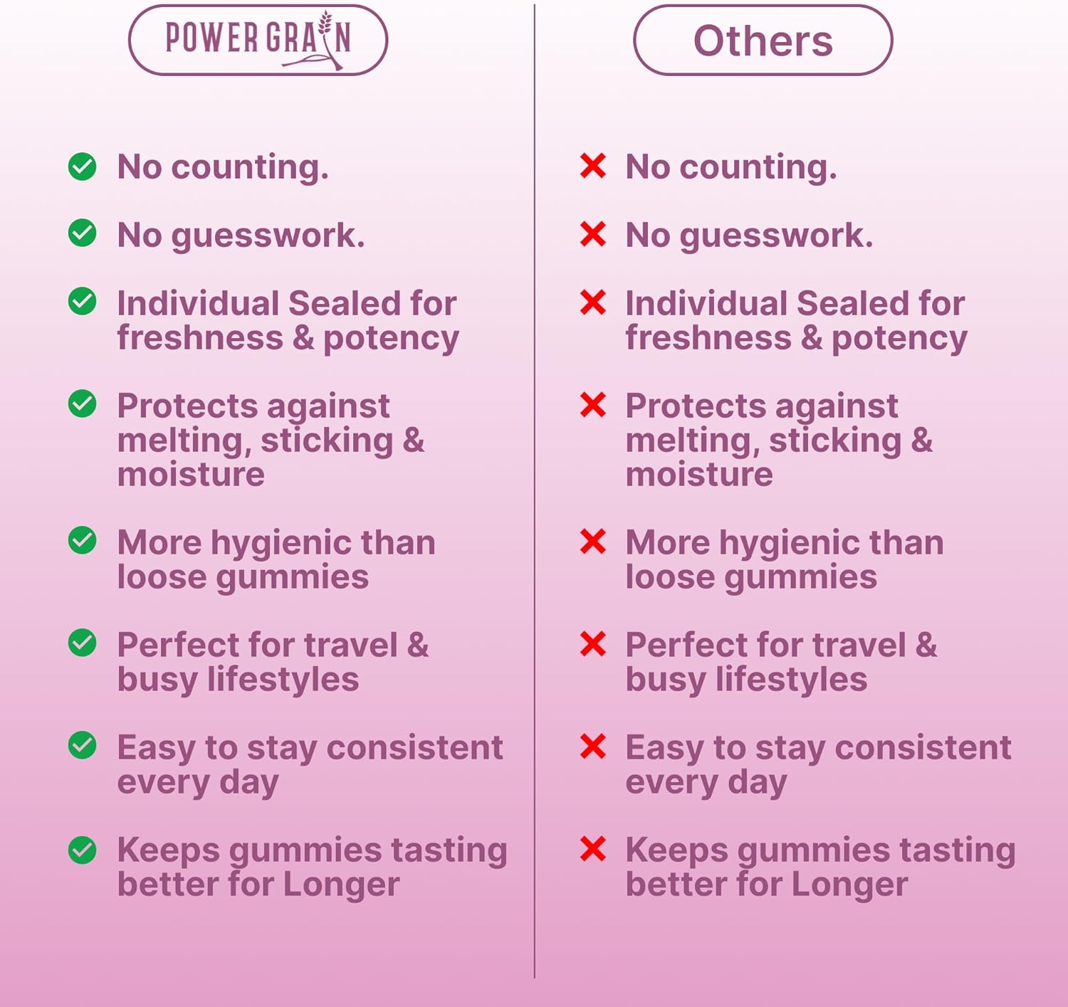 Menopause Gummies with Black Cohosh, Ashwagandha KSM-66 & Chasteberry for Women – Hot Flashes Menopause Relief, Hormonal Balance for Women, Vitamin D3 & B6 – Meno Chill Hormone Balance Supplement - Image 7