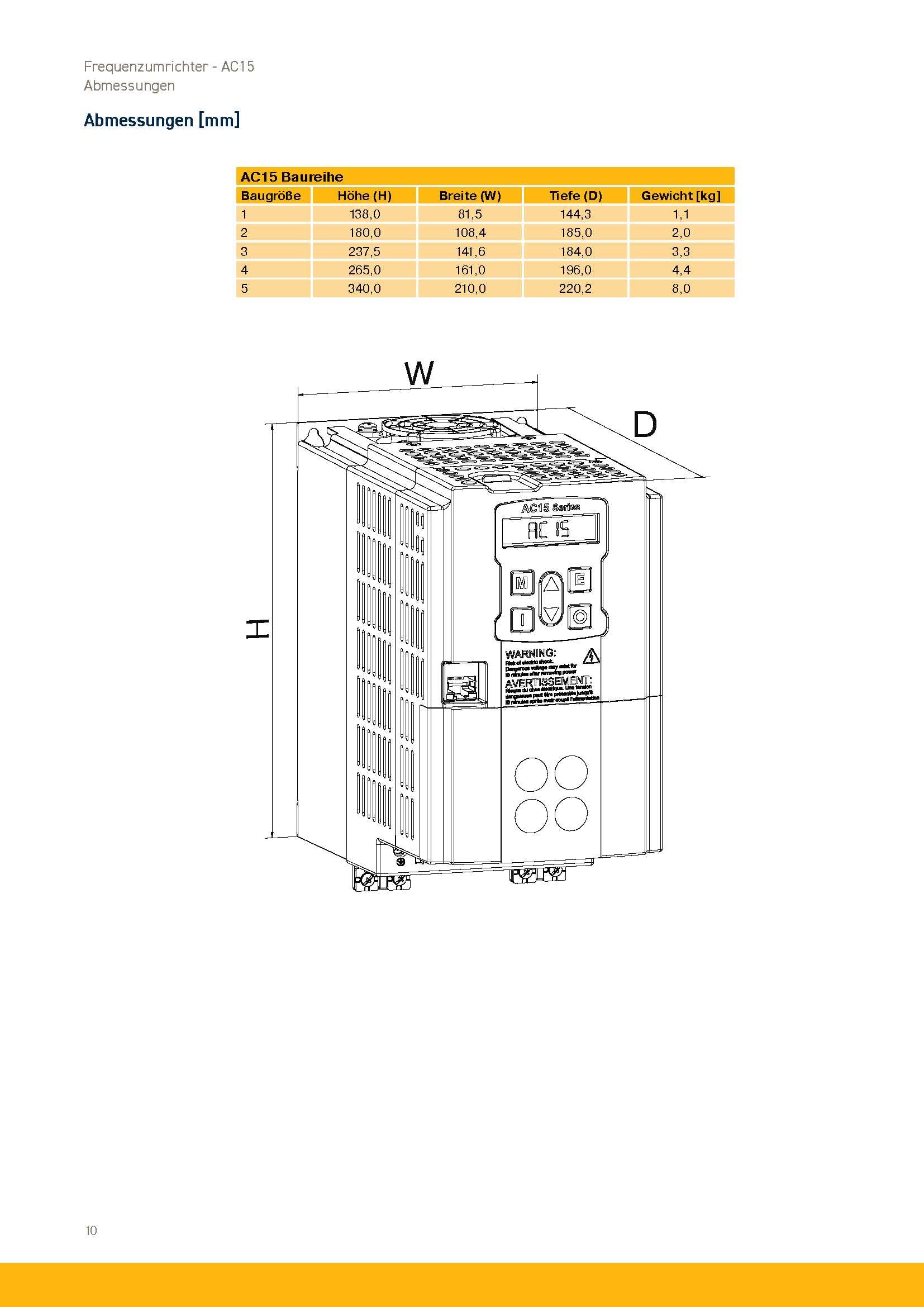 Frequenzumrichter AC15 Parker 2,2kW 6,5A C3; In:3Ph-400V/Out: 3Ph-400V