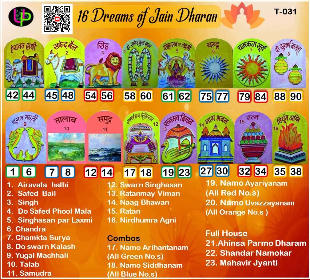 Buy Jain Dreams Theme Tambola Tickets (English) Online at Low Prices in