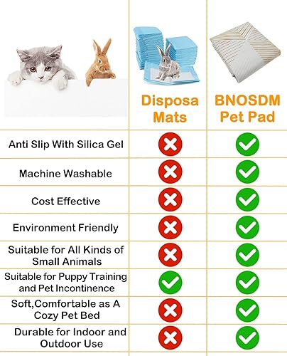 Miniatura 5 de BNOSDM Forros de jaula de conejo, lavables de 63 x 31.5 pulgadas, reutilizables, para conejos, alfombra de mascotas para conejos, chinchillas,