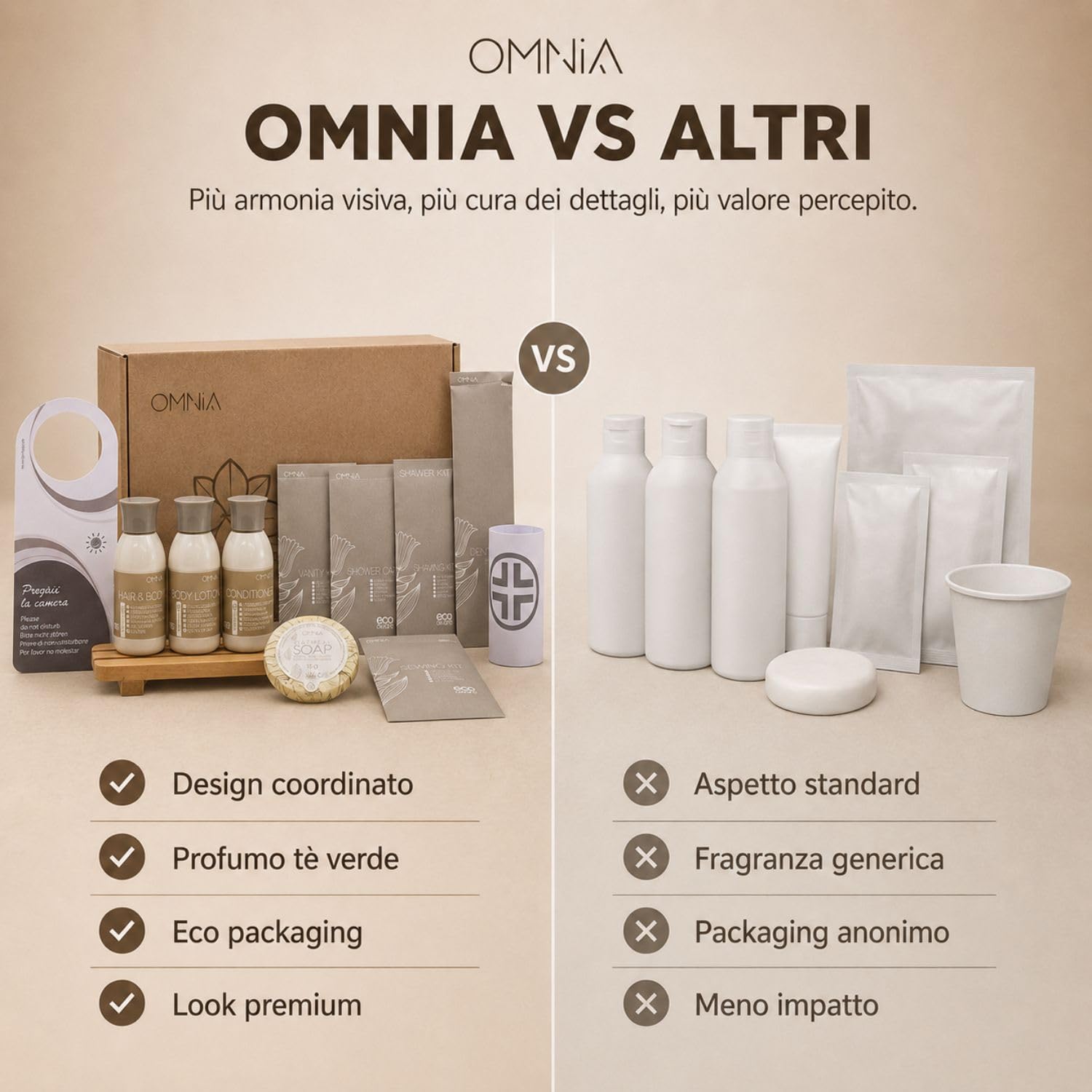 Kit Cortesia 344 Pezzi; 56 doccia shampoo, 56 crema corpo, 56 balsamo, 56 saponette, 30 cuffie monouso, 30 vanity set, 20 dental kit, 20 set barba e 20 set minicucito - omaggio 110 pezzi