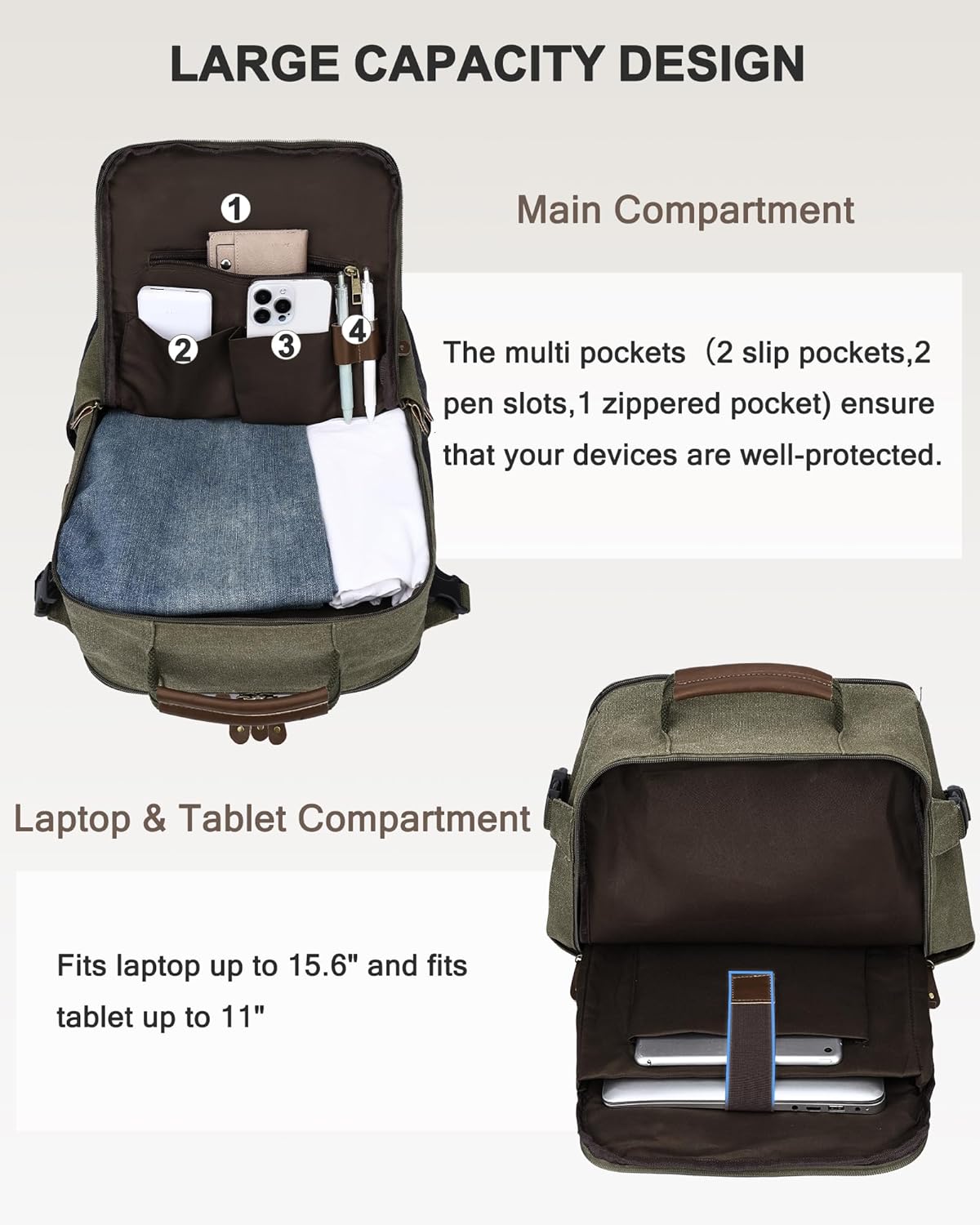 Kasqo Laptop Backpack 15.6 Inch Canvas Waterproof Anti Theft Business Travel College Computer Bag 18.8L Carry on Bag with USB Charging Port for Women Men, Army Green