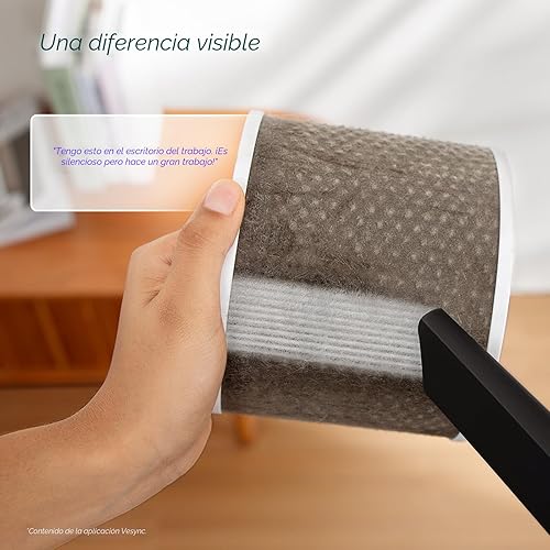 Miniatura 5 de LEVOIT Purificadores de aire para dormitorio, hogar, dormitorio, verificado por AHAM, filtro 3 en 1 con esponja de fragancia, filtros portátiles