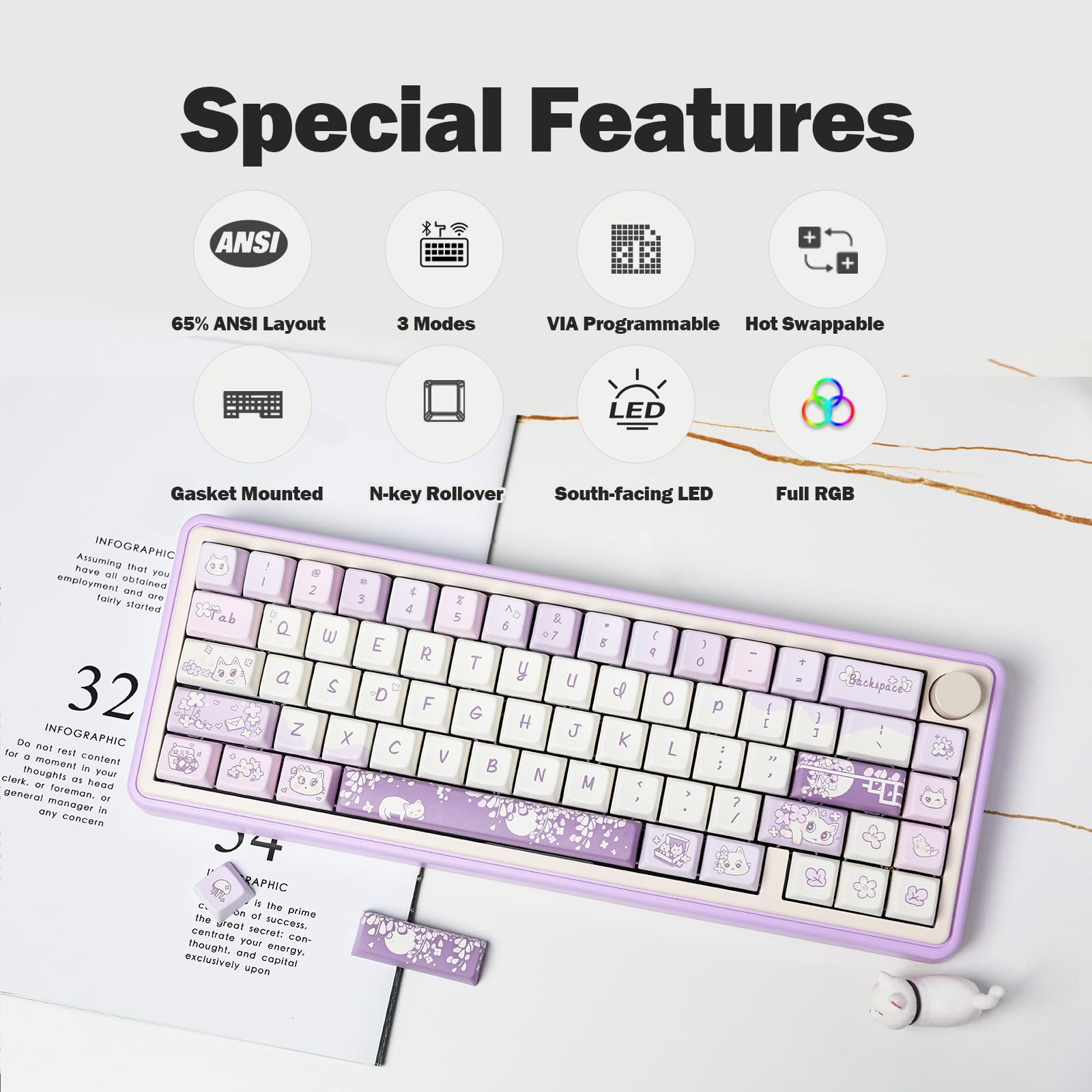 EPOMAKER CIDOO Nebula 65% BT/2,4 Ghz/USB teclado mecânico
