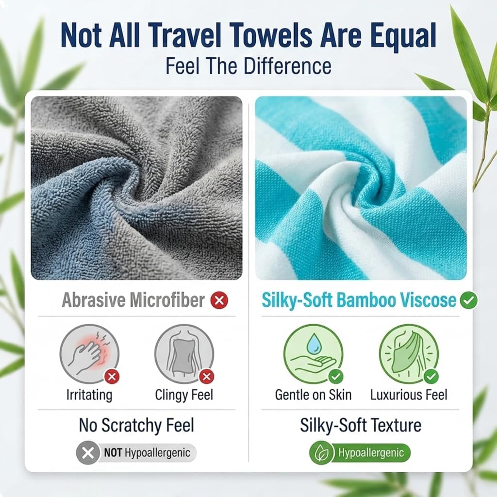 Thy Co. Quick Dry Travel Towel - 100% Viscose from Bamboo | 30"x60" Camping Towel for Beach, Pool, Gym, Shower, Backpacking, Cruise, Dorm, RV | Soft, Ultra Absorbent, Compact & Sand Free | Dark Gray