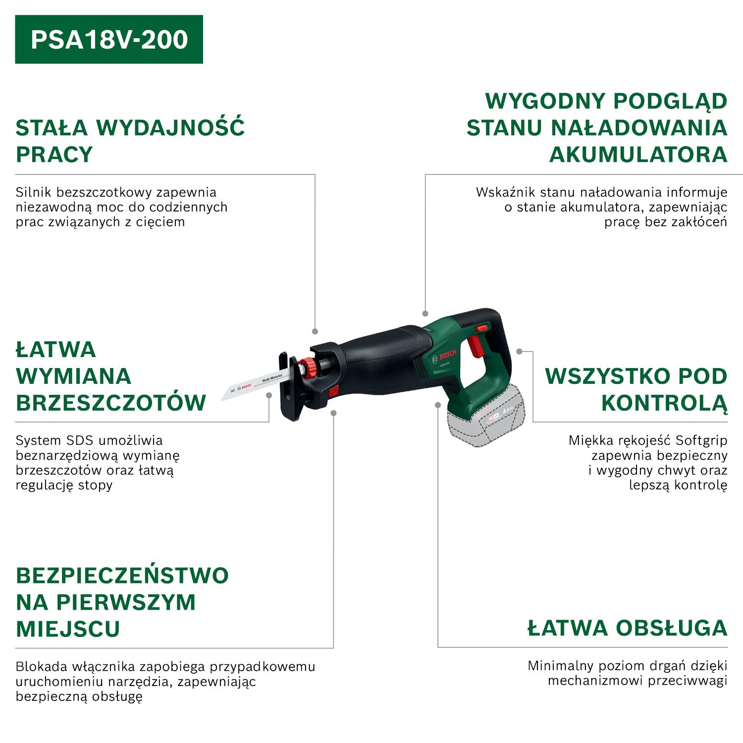 Bosch 18V System PSA 18V-200 Akumulatorowa Piła Szablasta (Opakowanie Kartonowe)