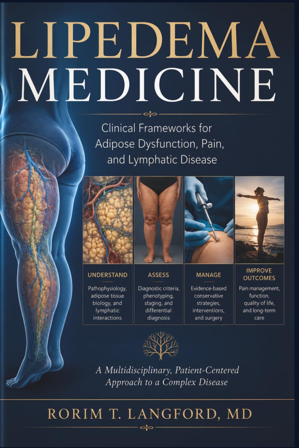 Lipedema Medicine: Clinical Frameworks for Adipose Dysfunction, Pain, and Lymphatic Disease