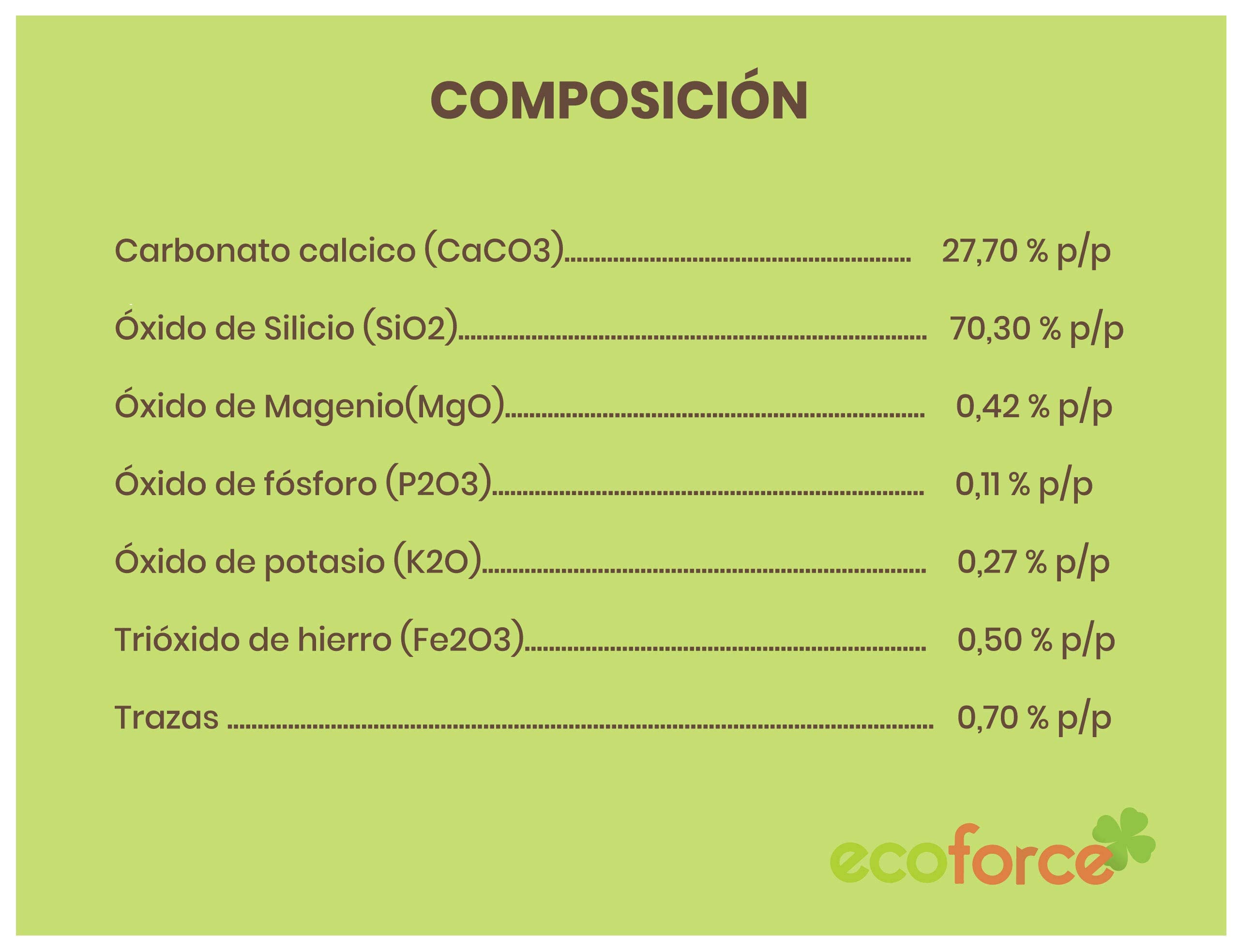 CULTIVERS Tierra de Diatomeas Ecológica Micronizada 20 kg | Polvo ultrafino de origen natural | Producto certificado por Ecocert | Materia prima de algas fosilizadas con contenido natural en sílice