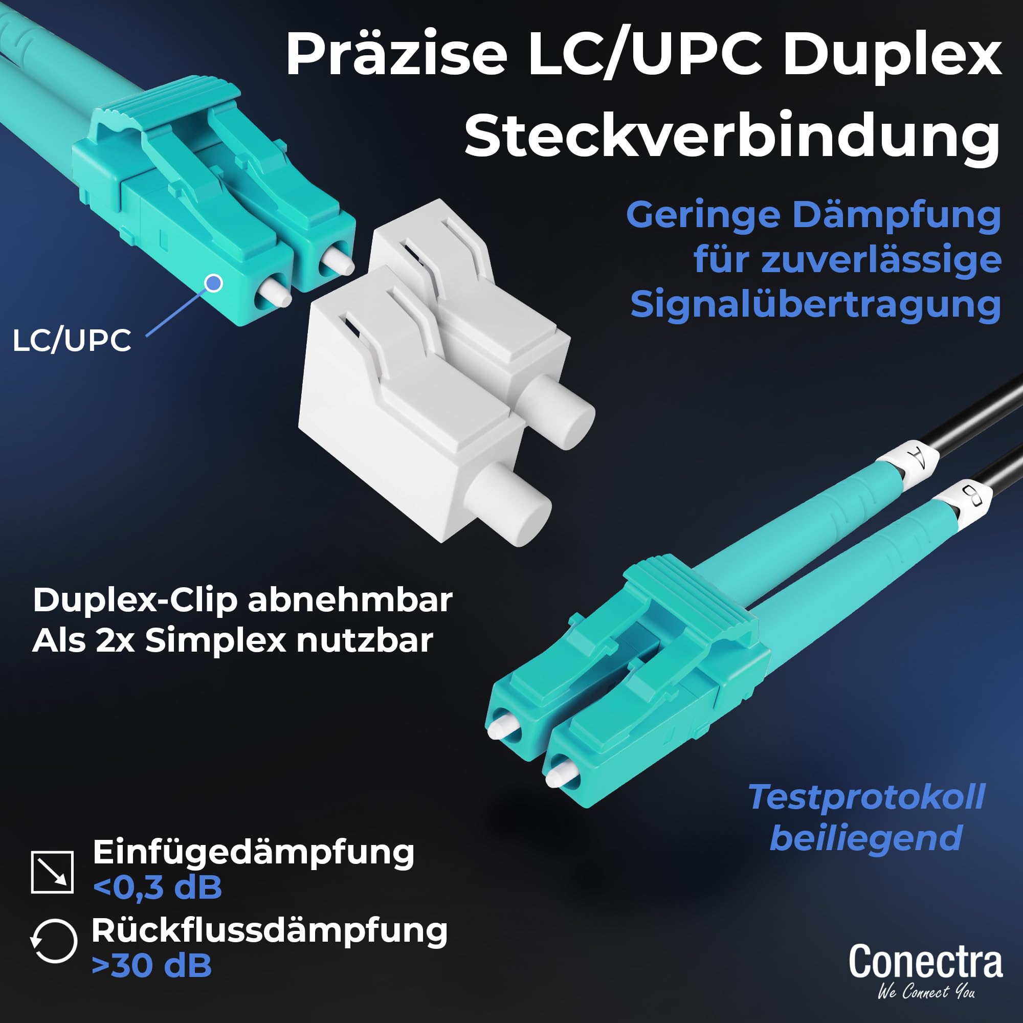 150m Gepanzertes OM3 Duplex Glasfaser-Kabel LC/UPC für Innen- und Außen-Einsatz – LWL Lichtleiter Patch-Kabel Multimode 50/125µm LC UPC LSZH Fiber Optic Cable Indoor/Outdoor ⌀3mm Schwarz