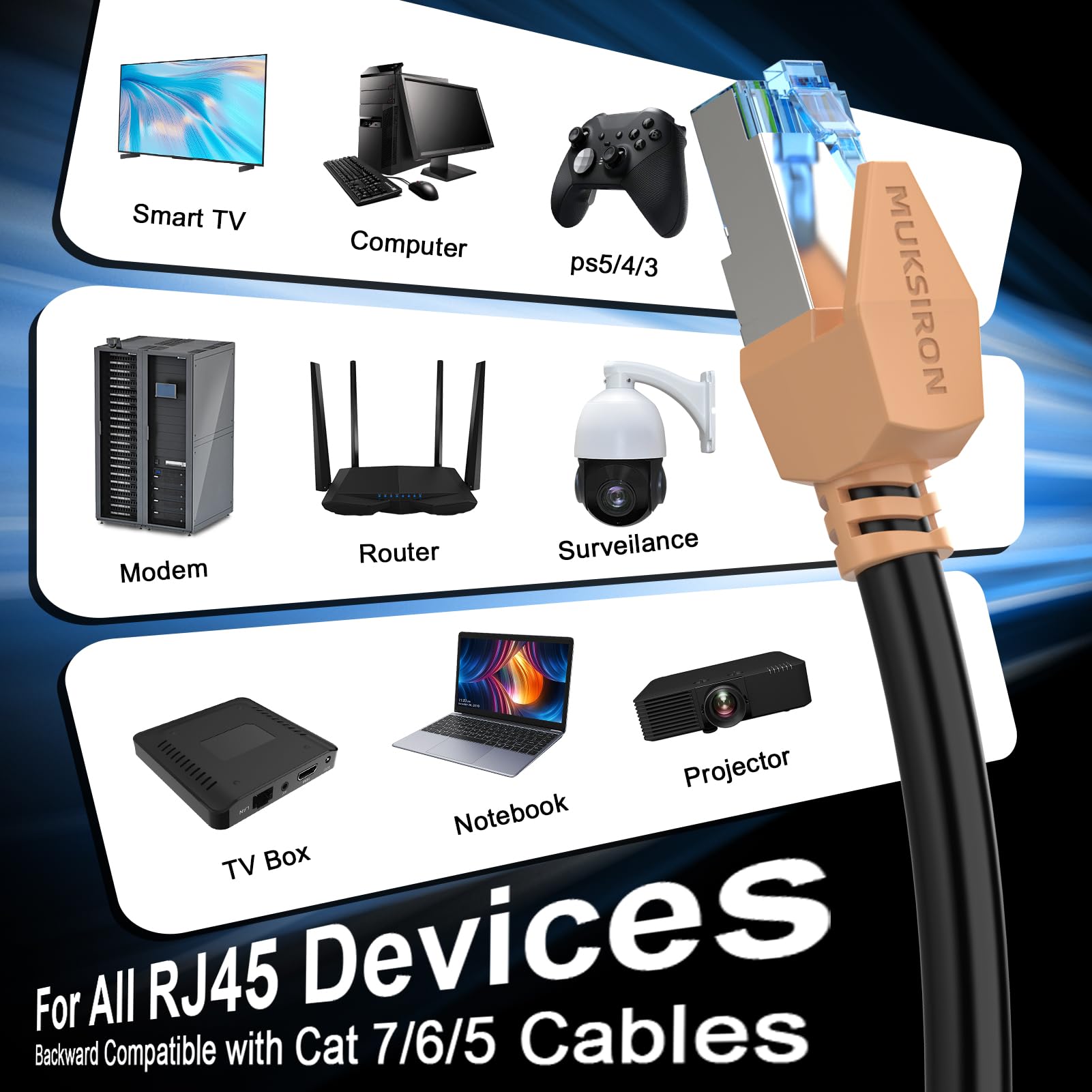 Cable Ethernet Cat 8 de 25 pies, cable de red de juegos de alta velocidad de 40 Gbps, 2000 MHz, resistente blindado, RJ45 para PS5, Xbox, router, módem, PC, interior, exterior, resistente a