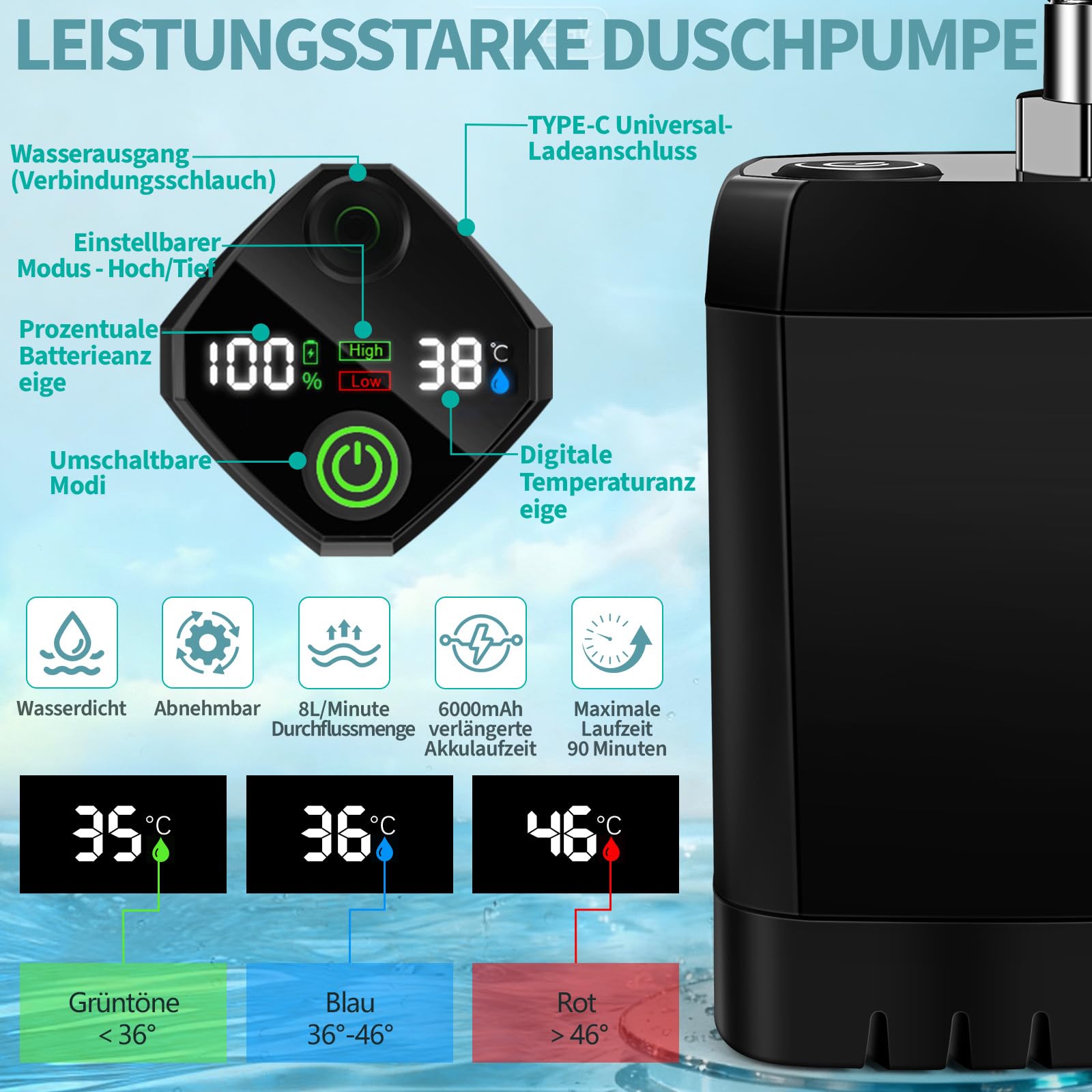 JONRRYIN Douche de camping chauffante, douche mobile d'extérieur avec affichage de la température de 6000 mAh, pommeau de douche filtrable et réservoir d'eau de 20 L pour jardin, lavage de voiture