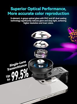 APEXEL 100Ultra Macro Lens for Android- Enhanced Version Macro Lens for Smartphone