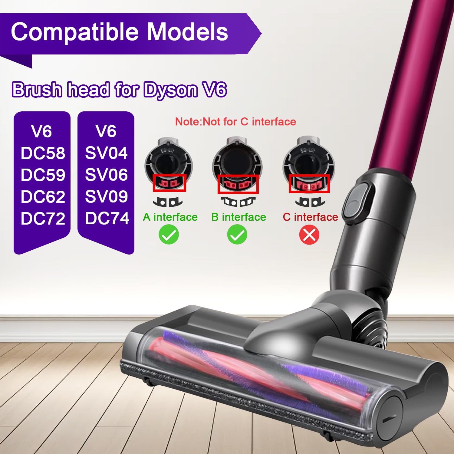 Cepillo de Suelo Compatibilidad para Dyson V6 DC58 DC59 DC62 DC72 DC74 SV04 SV06 SV09 recambios Aspiradoras, Boquilla para suelos para Dyson V6 DC58 DC62, repuestos para Moquetas y Suelos Duros.