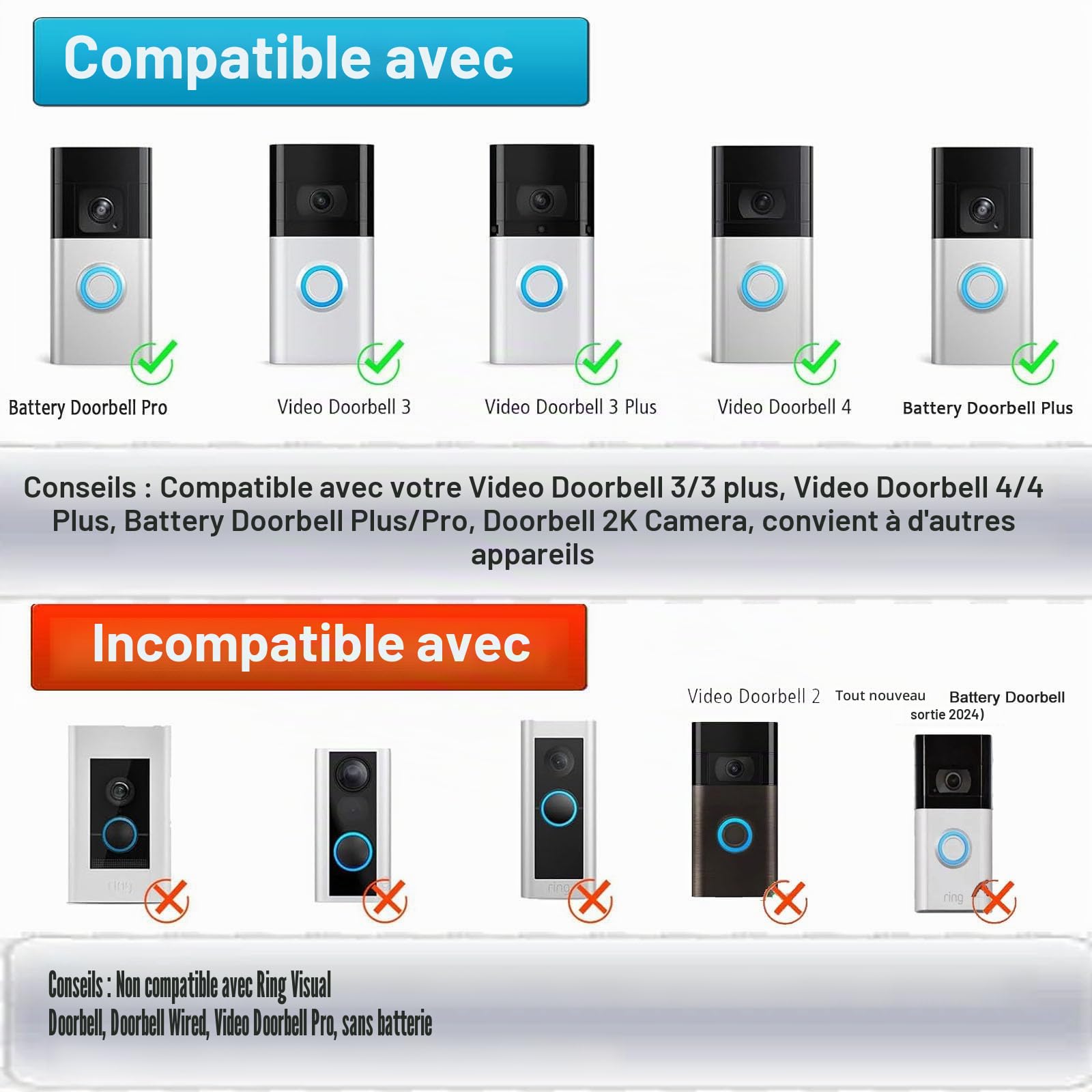Panneau solaire 6W pour charger la batterie de la sonnette, IP66 étanche, compatible avec Ring video doorbell 3/3 plus，video doorbell 4/4 Plus, Battery Doorbell Plus/Pro, Doorbell 2K Camera