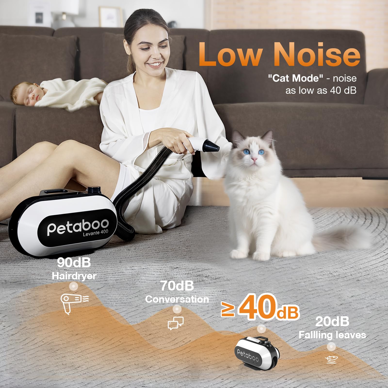 petaboo Asciugacapelli per cani, ultra silenzioso, tecnologia agli ioni negativi, ugelli 3 in 1 e velocità/temperatura regolabili, portatile e tutto in uno per cani e gatti