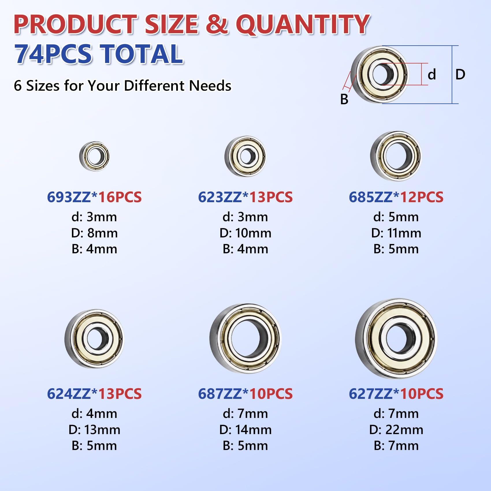 74 PCS Ball Bearings Kit - 3D Printing, Skateboards & More -2