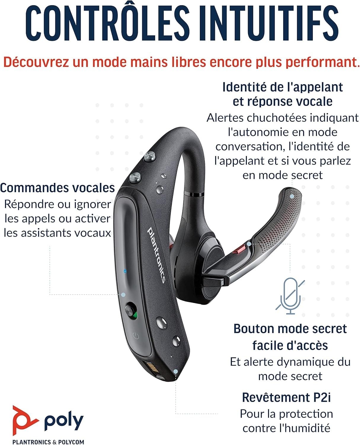 Poly Voyager 5200 UC Wireless Headset & chargeur (Plantronics) - Casque Bluetooth mono-oreille (mono) avec microphone à réduction de bruit - Connexion au téléphone portable/Mac/PC via Bluetooth