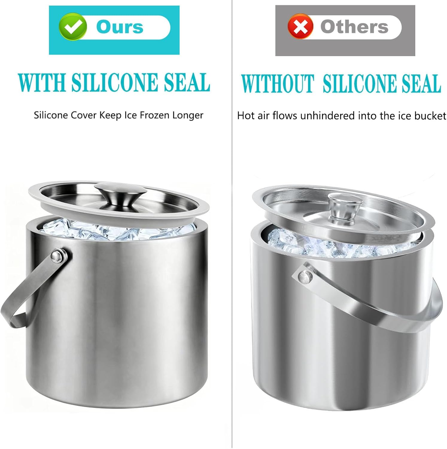 Ice Bucket, 3L Double Wall Insulated Ice Bucket with Lid,Scoop,Tongs- Inner Layer 304 Stainless Steel Ice Container Keep Ice Frozen Longer- Ideal for Cocktail Bar,Parties,Chilling Beer Win