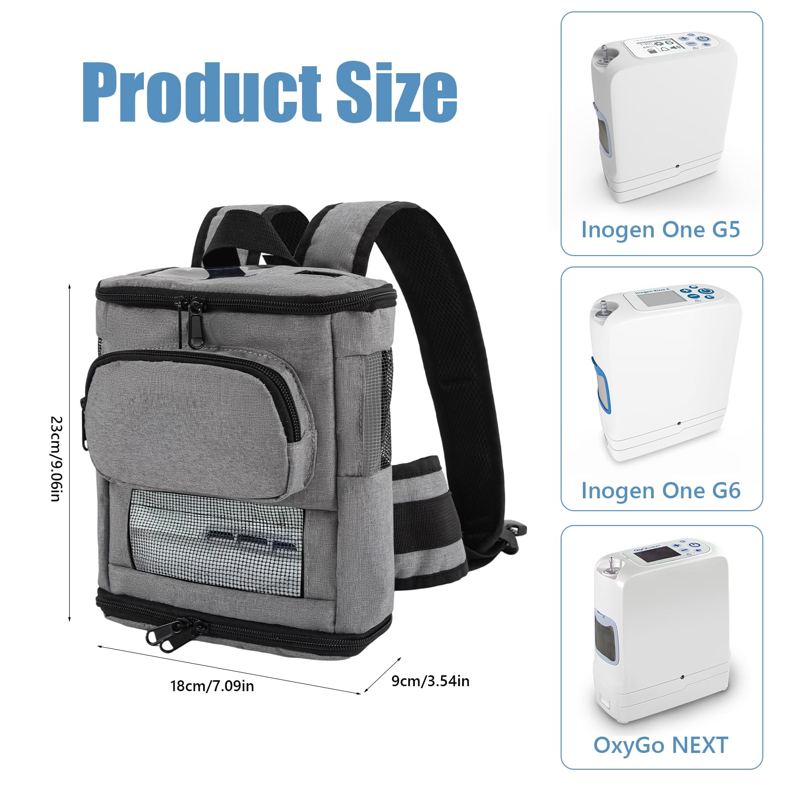 Rucksack für Sauerstoffgerät,Tragbar Sauerstoffkonzentrator Rucksack Kompatibel mit Inogen One G5 und Inogen One Rove 6, Reisetasche für Mobile Sauerstoffgerät (Grau)