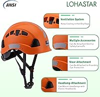 Vista 8 de Hard Hats Construction Safety Helmet Adjustable Vented Work Helmet ANSI Z89.1 Approved OSHA Hard Hat