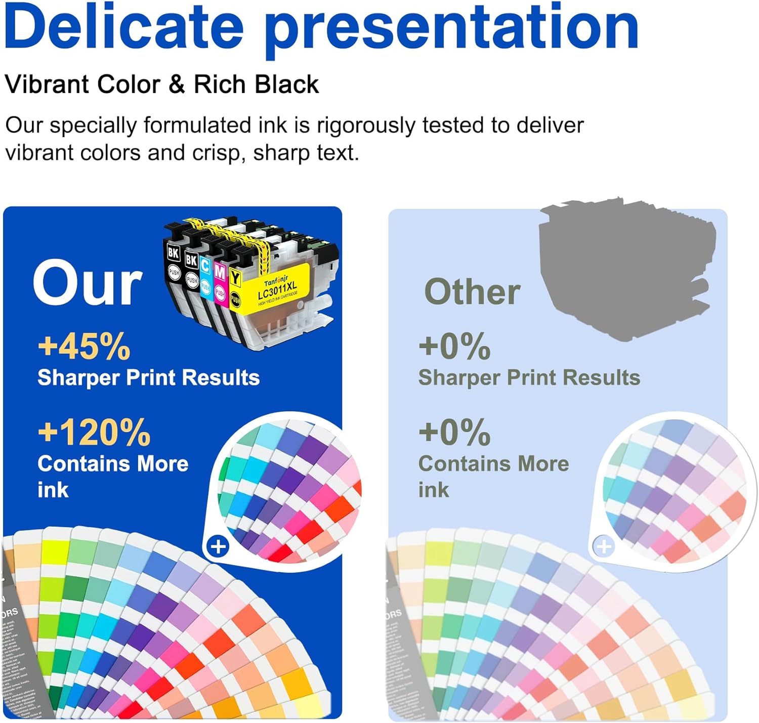 LC3011XL High Yield Ink Cartridges 5-Pack (2BK/1C/1M/1Y) Replacement for Brother LC3011 XL for MFC-J491DW MFC-J497DW MFC-J690DW MFC-J895DW Printer