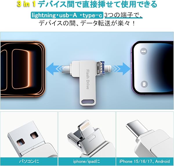 Vackiit「Apple MFi認証取得」128gb iPhone用 usbメモリ タイプc 3in 1 アプリ不要usb iphone対応 usbメモリ type-c Lightning USB アイフォン メモリー iPad用 フラッシュドライブ - 5