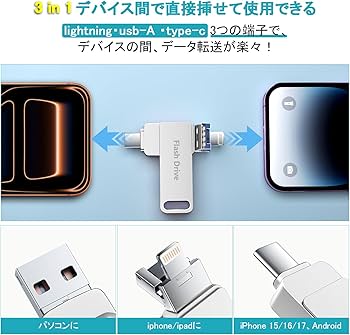 Amazon.co.jp: Vackiit「Apple MFi認証取得」iPhone用 usbメモリusb