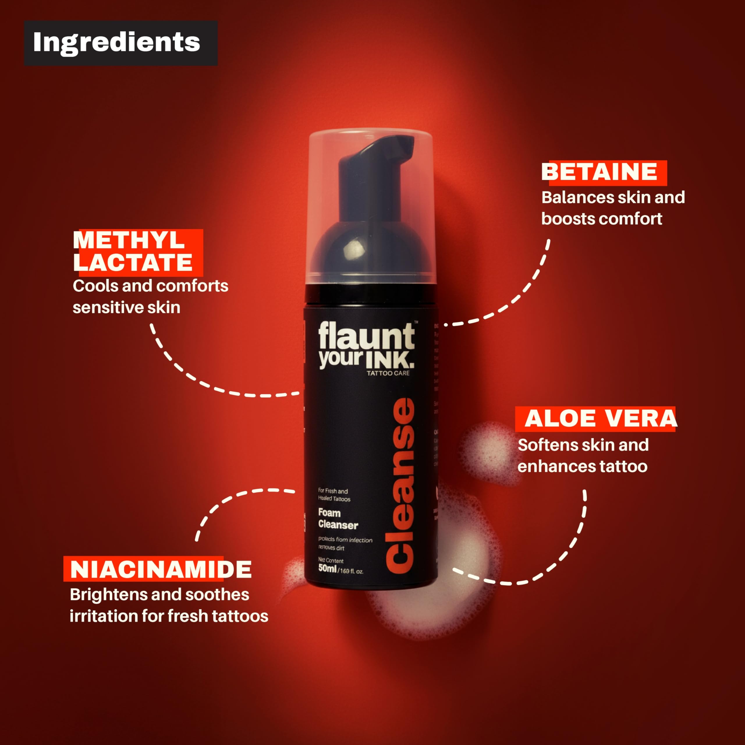 Flaunt Your Ink Tattoo Foam Cleanser | Gentle Cleansing with Dirt Removal & Infection Protection | Enriched with Niacinamide & Betaine | Ideal for Fresh Tattoos 50ml (Pack of 1) 4