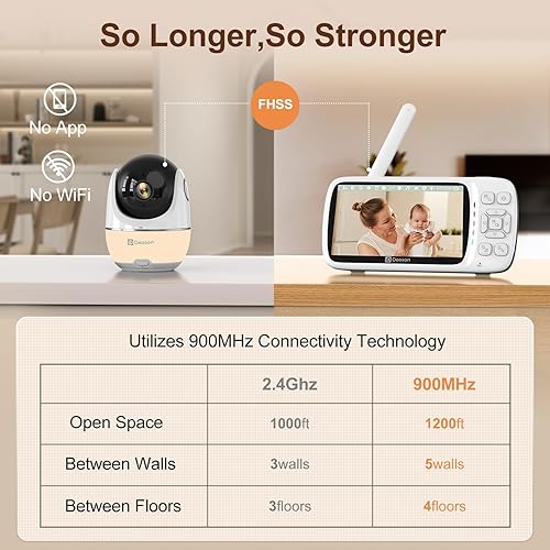 Miniatura 5 de DEASON Monitor de bebé con cámara y audio, educación temprana 64G TF tarjeta de 5 pulgadas, pantalla de video 1080P, monitor de bebé de 2 vías,